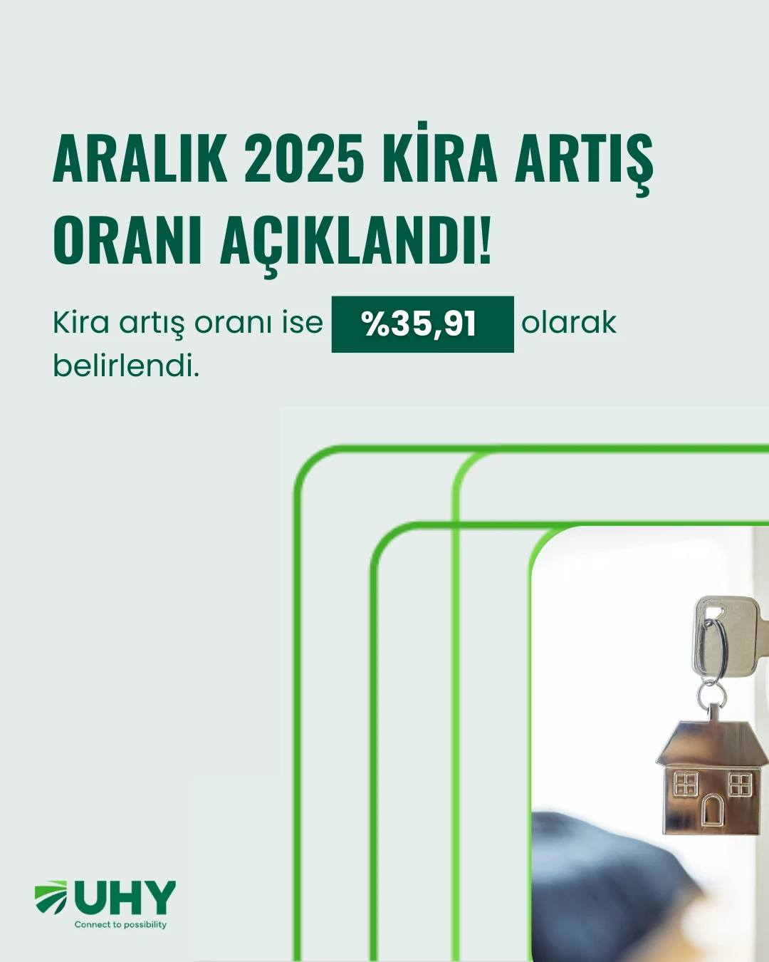 TÜİK'in açıkladığı Kasım 2025 enflasyon verilerine göre, Aralık ayında konut ve iş yeri kiralarına yapılacak artış oranı %35,91 olarak belirlendi. Ev sahipleri ve kiracılar için bu oran, yeni kira bedellerinin belirlenmesinde yasal sınır olacak.