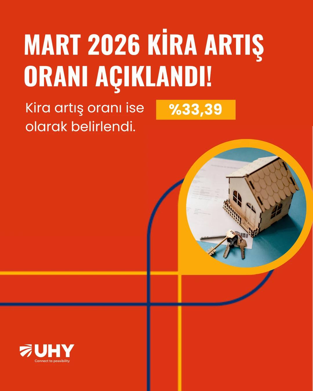 TÜİK'in açıkladığı Şubat 2026 enflasyon verilerine göre, 2026 yılı Mart ayında konut ve iş yeri kiralarına yapılacak artış oranı %33,39 olarak belirlendi. Ev sahipleri ve kiracılar için bu oran, yeni kira bedellerinin belirlenmesinde yasal sınır olacak.