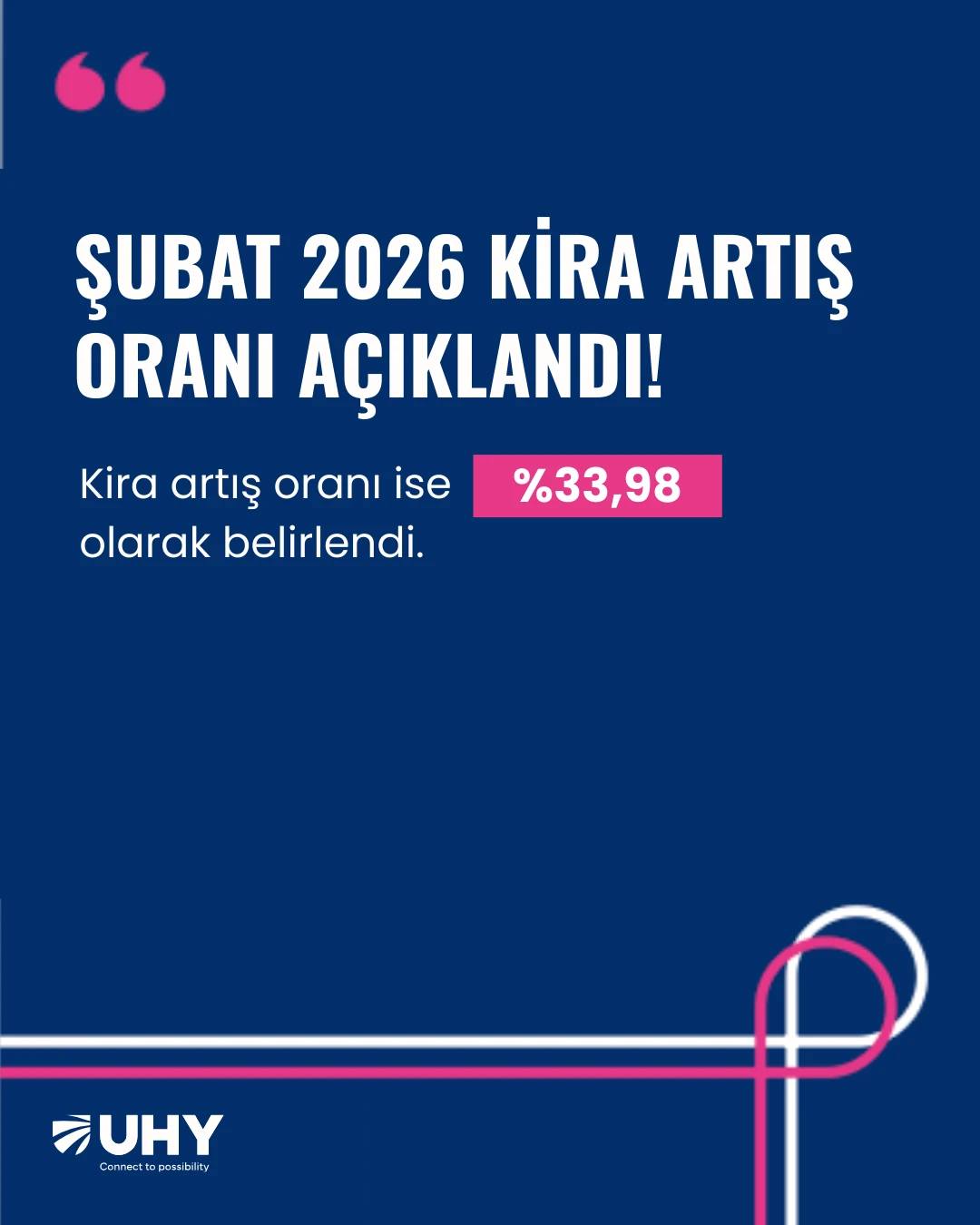 TÜİK'in açıkladığı Ocak 2026 enflasyon verilerine göre, 2026 yılı Şubat ayında konut ve iş yeri kiralarına yapılacak artış oranı %33,98 olarak belirlendi. Ev sahipleri ve kiracılar için bu oran, yeni kira bedellerinin belirlenmesinde yasal sınır olacak.