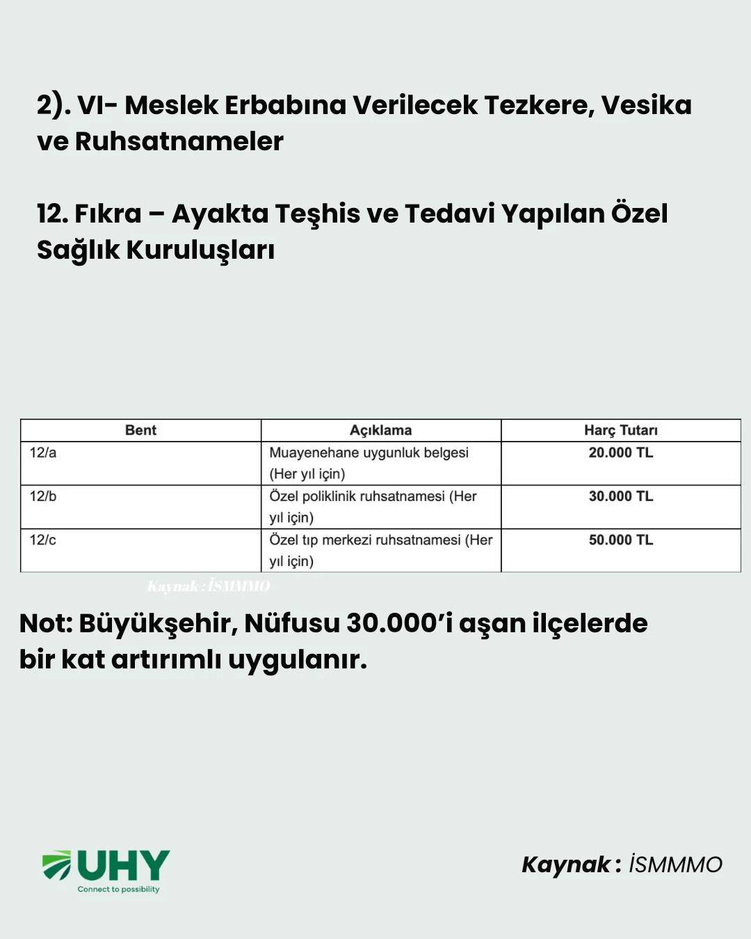 Sektör Temsilcilerinin Dikkatine: Yıllık Harç Ödemelerinde Son Gün 2 Şubat! - Görsel 4