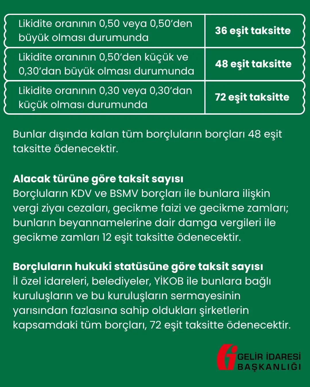 Vergi dairesine olan borçların daha düşük tecil faiziyle ve avantajlı taksit imkanlarıyla yapılandırmak için son başvuru tarihi 31 Ağustos 2026! - Görsel 6