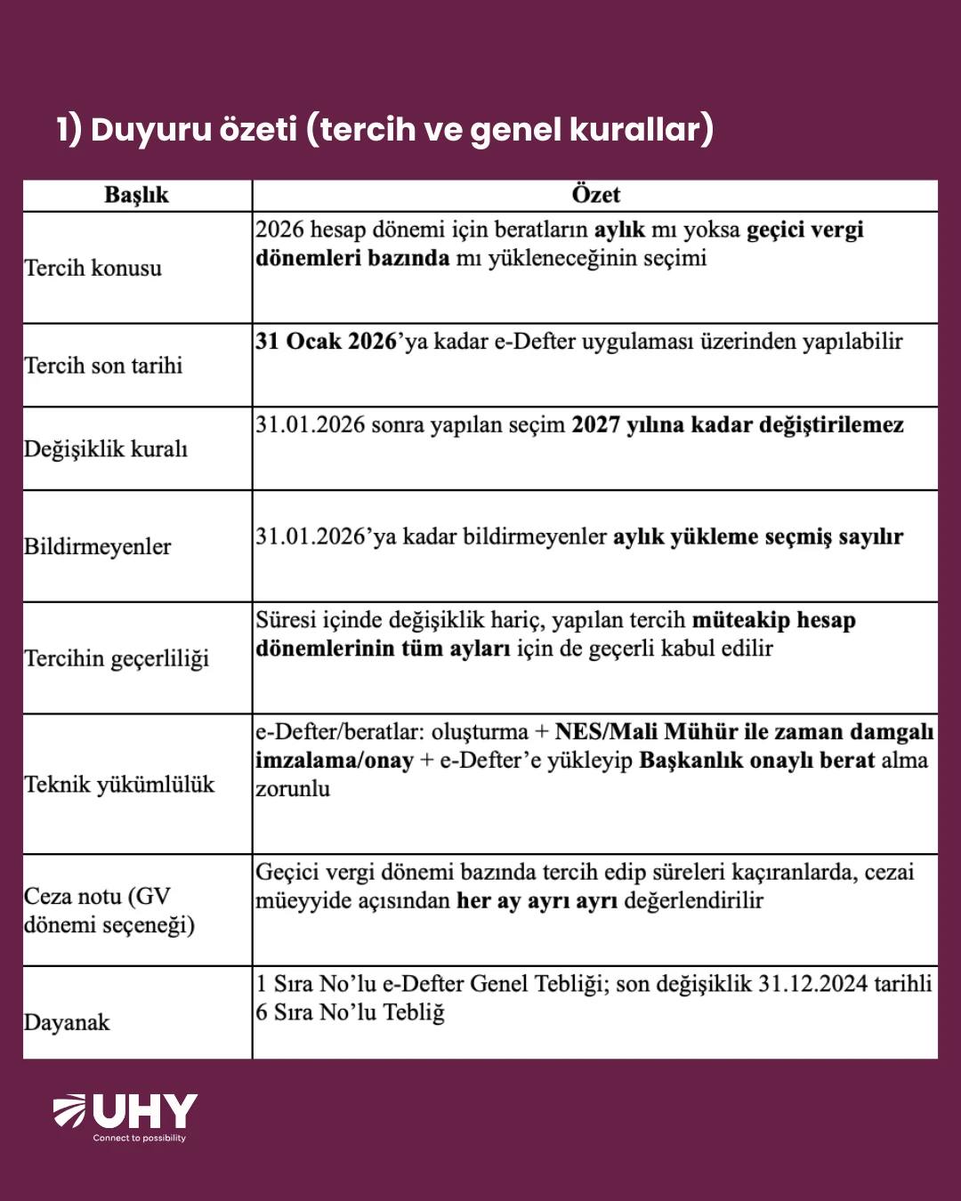 2026 hesap dönemi için e-Defter beratlarının aylık mı yoksa geçici vergi dönemleri bazında mı yükleneceğine ilişkin tercih, 31 Ocak 2026 tarihine kadar yapılmalıdır. - Görsel 2