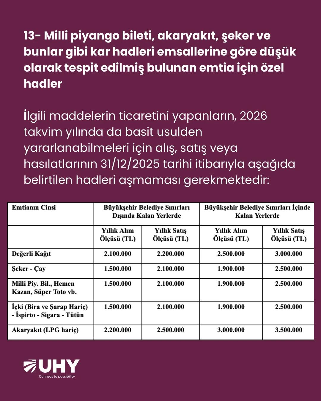 2026 yılında uygulanacak had ve tutarlar yeniden belirlendi. - Görsel 6