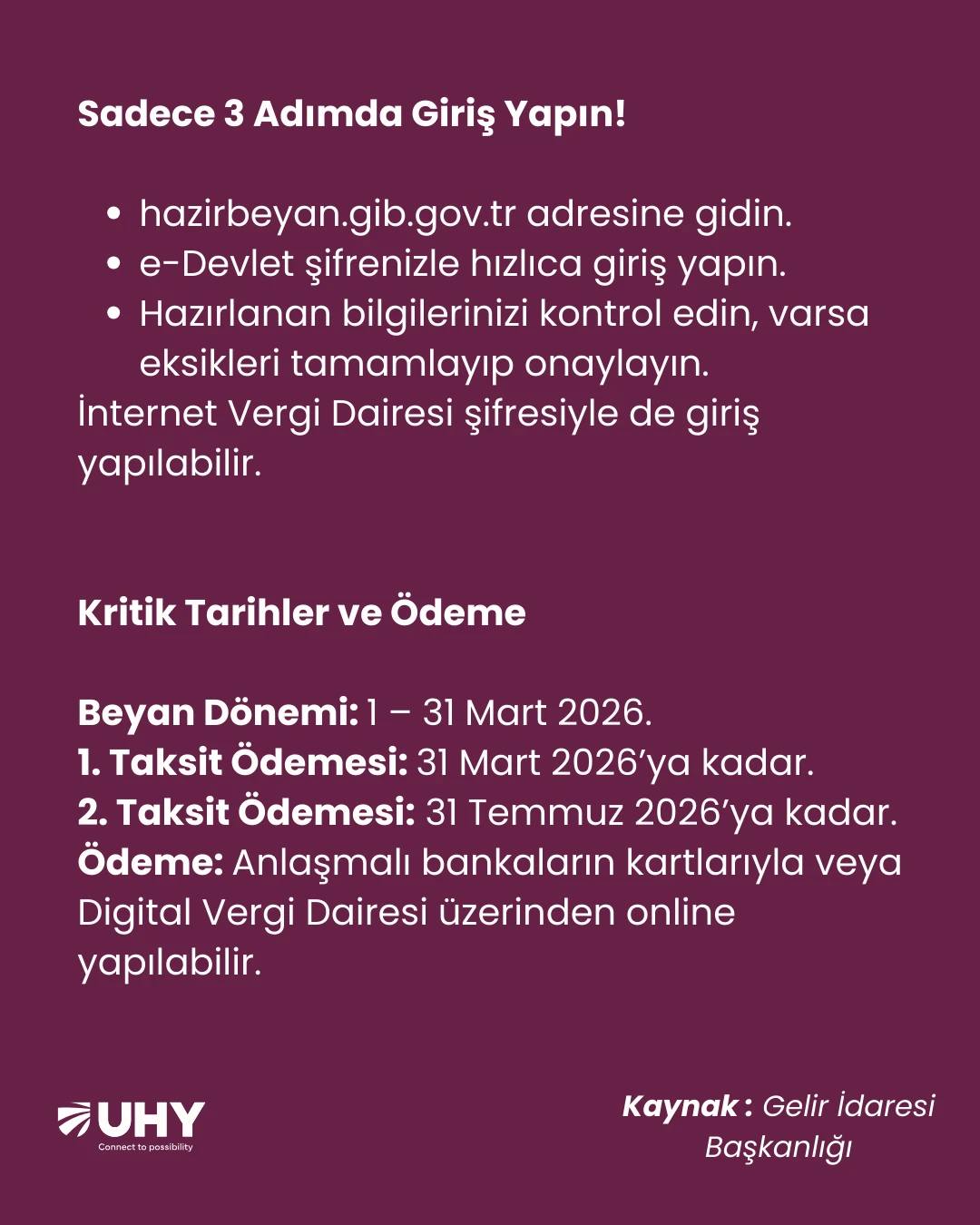 Gelir İdaresi Başkanlığı tarafından sunulan Hazır Beyan Sistemi, 2026 yılında da mükelleflerin hayatını kolaylaştırmaya devam ediyor. Kira, ücret veya menkul sermaye iradı geliriniz varsa; beyannameniz sizin için zaten hazırlandı. - Görsel 3