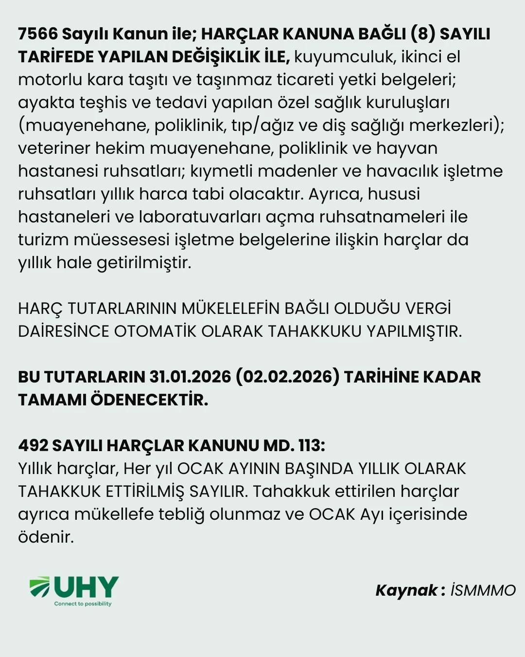 Sektör Temsilcilerinin Dikkatine: Yıllık Harç Ödemelerinde Son Gün 2 Şubat! - Görsel 2