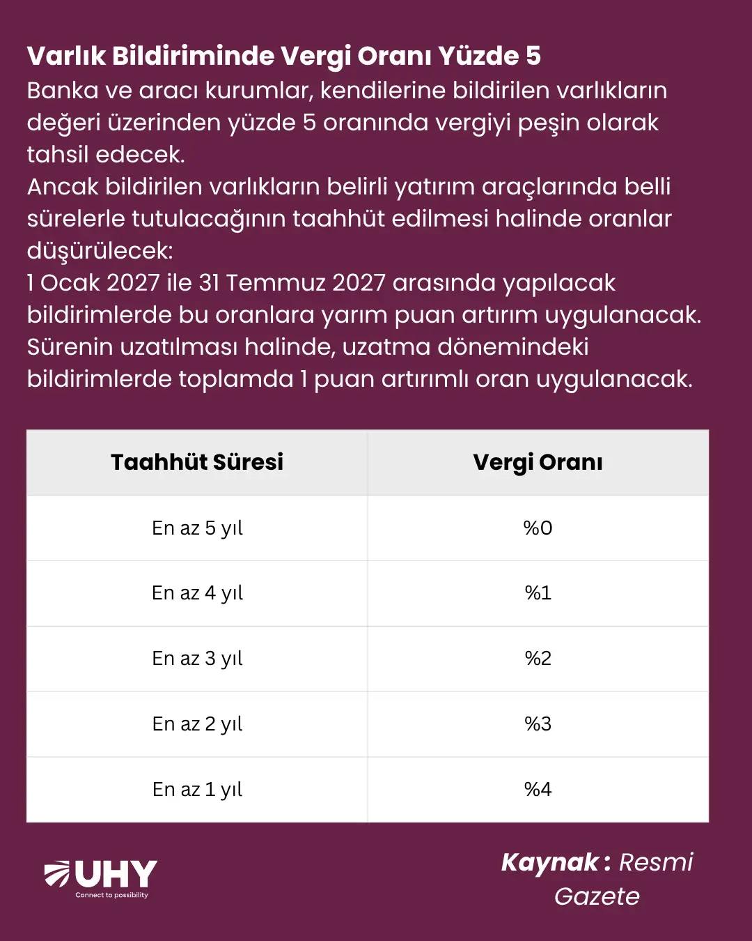 7582 sayılı Bazı Kanunlarda Değişiklik Yapılmasına Dair Kanun Resmi Gazetede yayımlandı. - Görsel 9