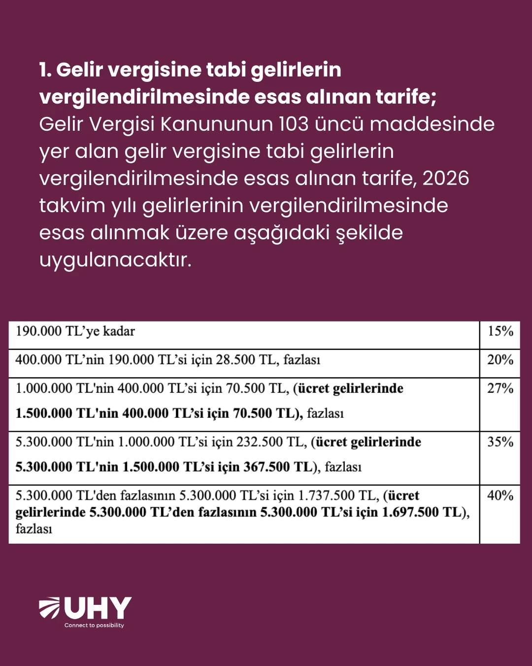 2026 yılında uygulanacak had ve tutarlar yeniden belirlendi. - Görsel 2